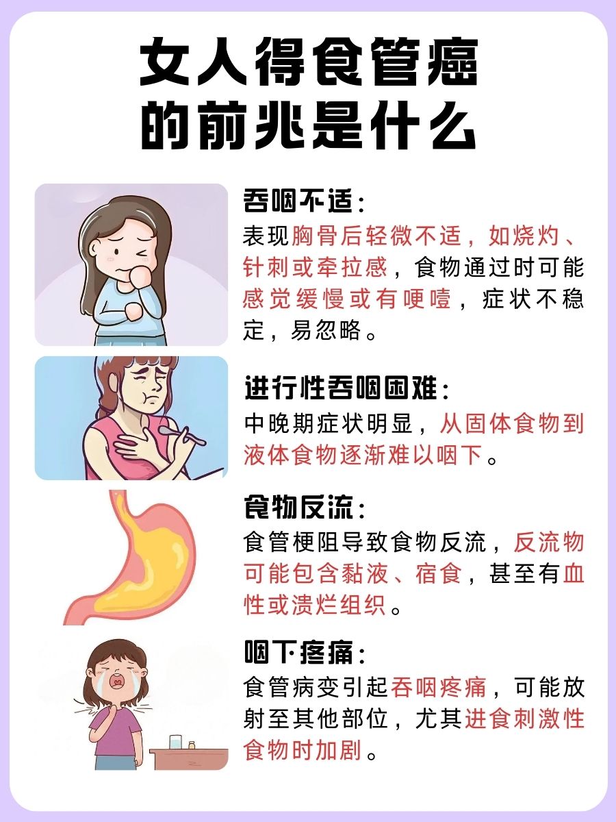 女人得食管癌的前兆：这些你必须知道