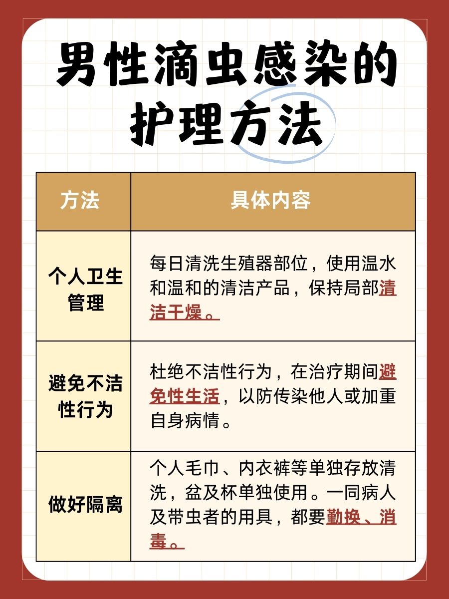 男性滴虫感染有什么症状？医生告诉你