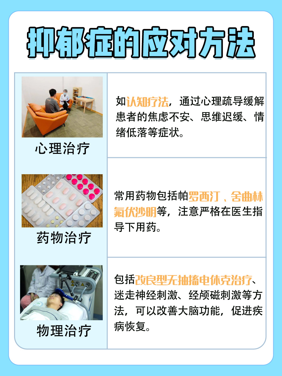 是情绪低落还是抑郁？这份自测指南帮你辨清！