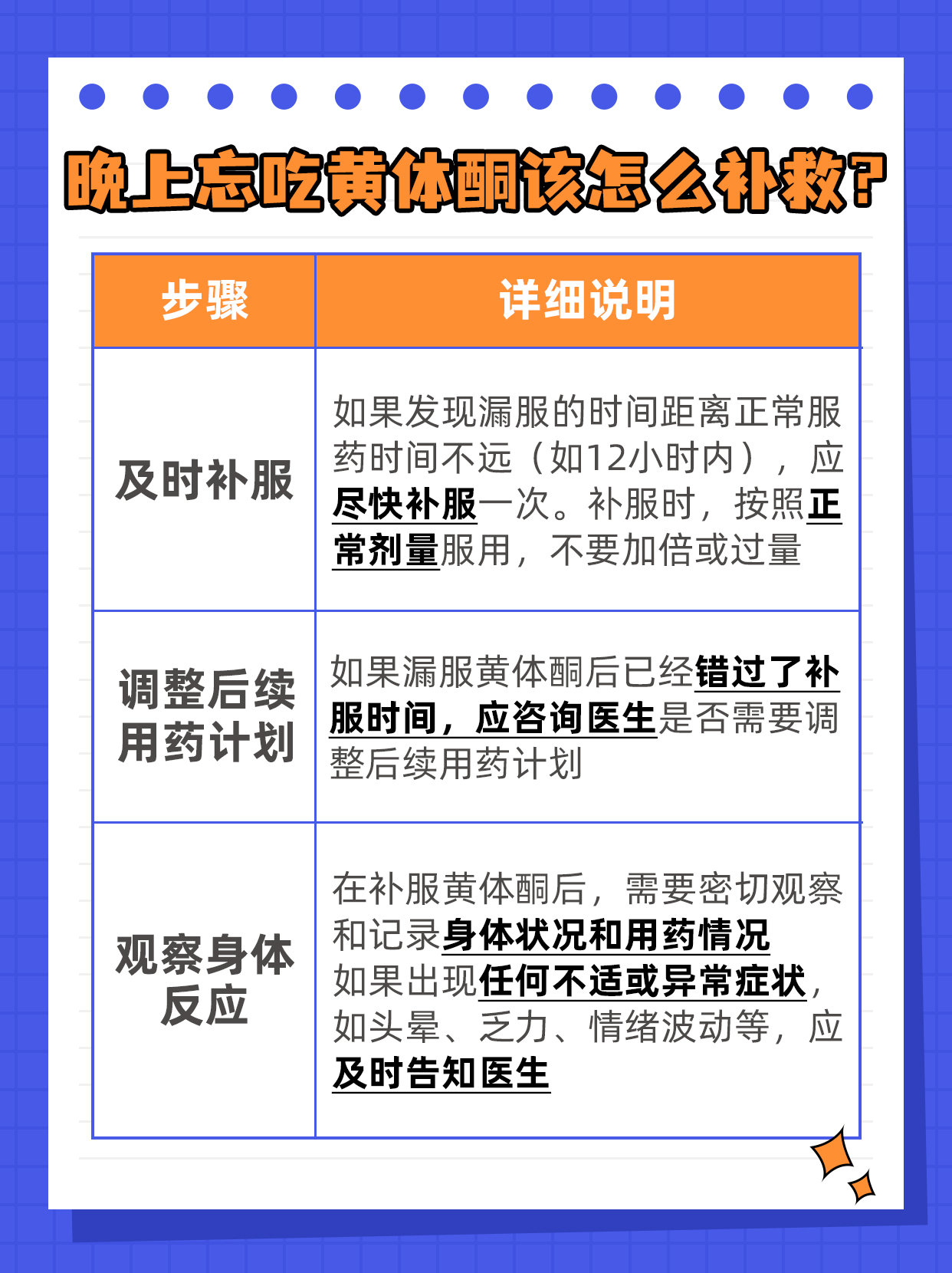 晚上忘吃黄体酮？补救方法来啦！