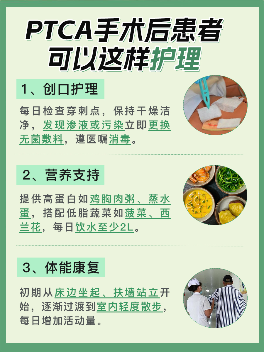 PTCA手术，心血管患者的福音！