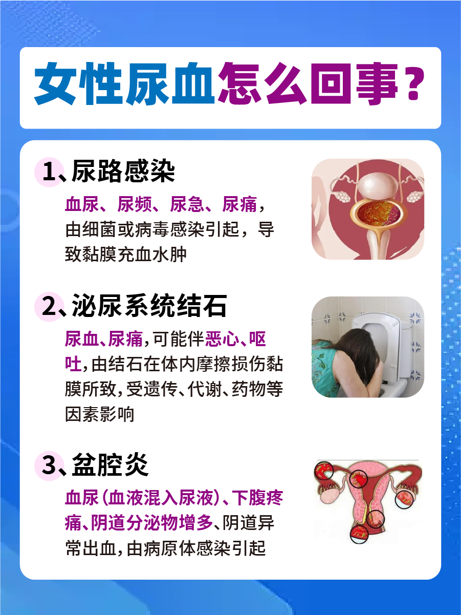 带你了解,女性尿血怎么回事