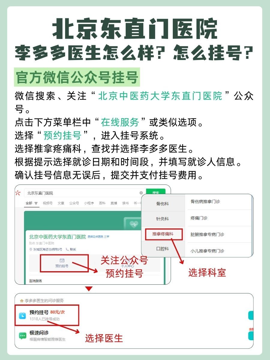 北京东直门医院李多多医生怎么样？怎么挂号？