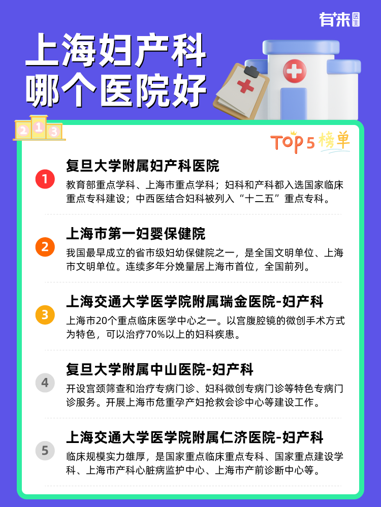 上海妇产科哪个医院好