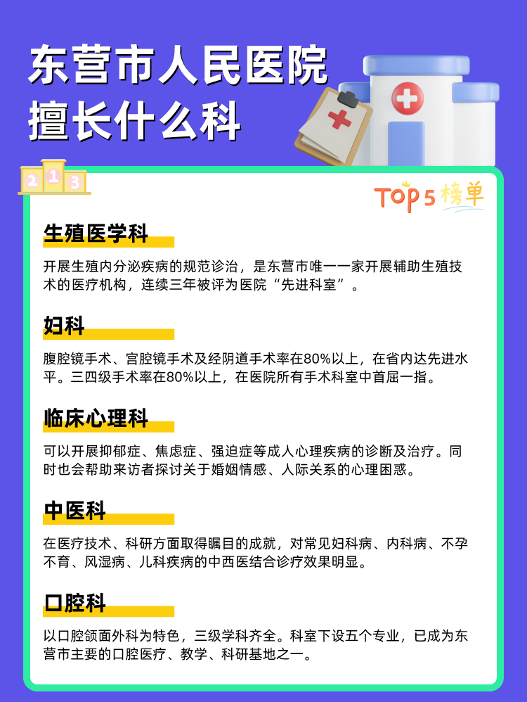 东营市人民医院擅长什么科