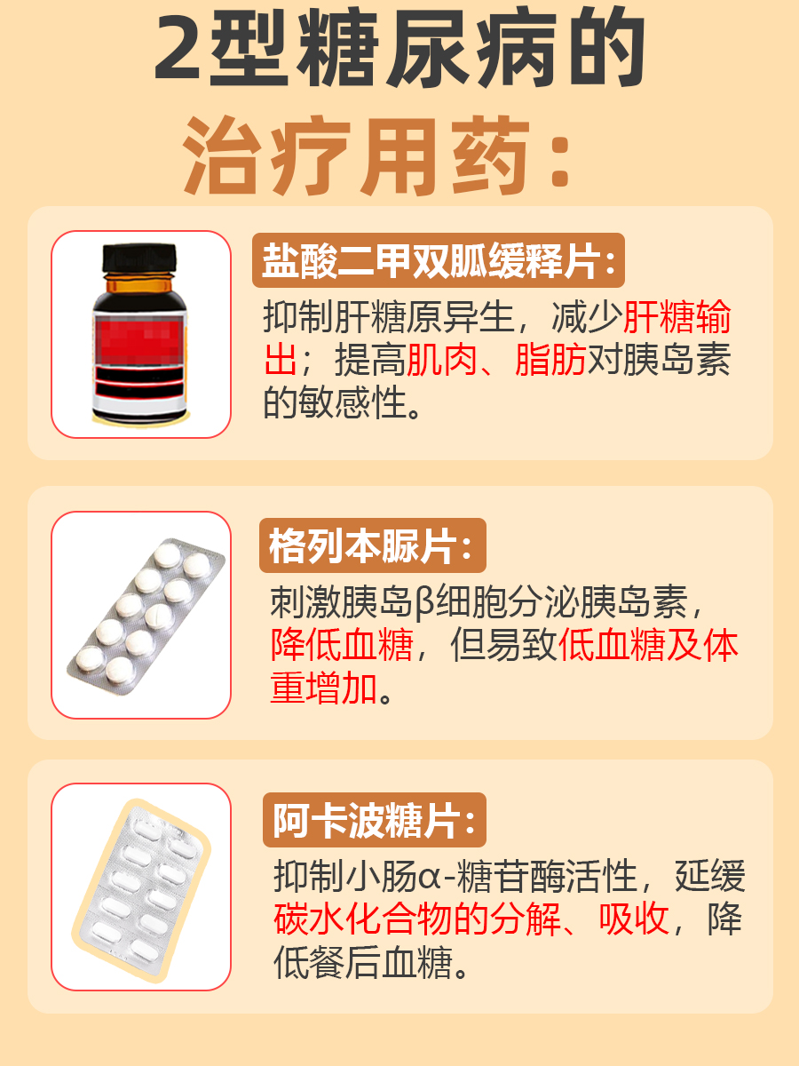 一文回答：2型糖尿病的护理诊断及措施有哪些？