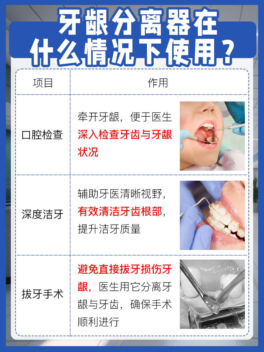 牙龈分离器图片