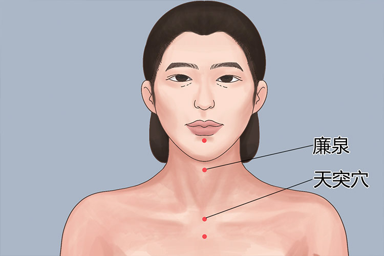 天突穴位置图 天突穴位置图