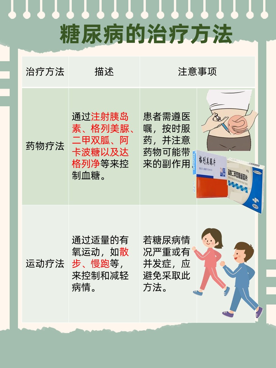 糖尿病饮食指南：每100克含65克碳水合适吗