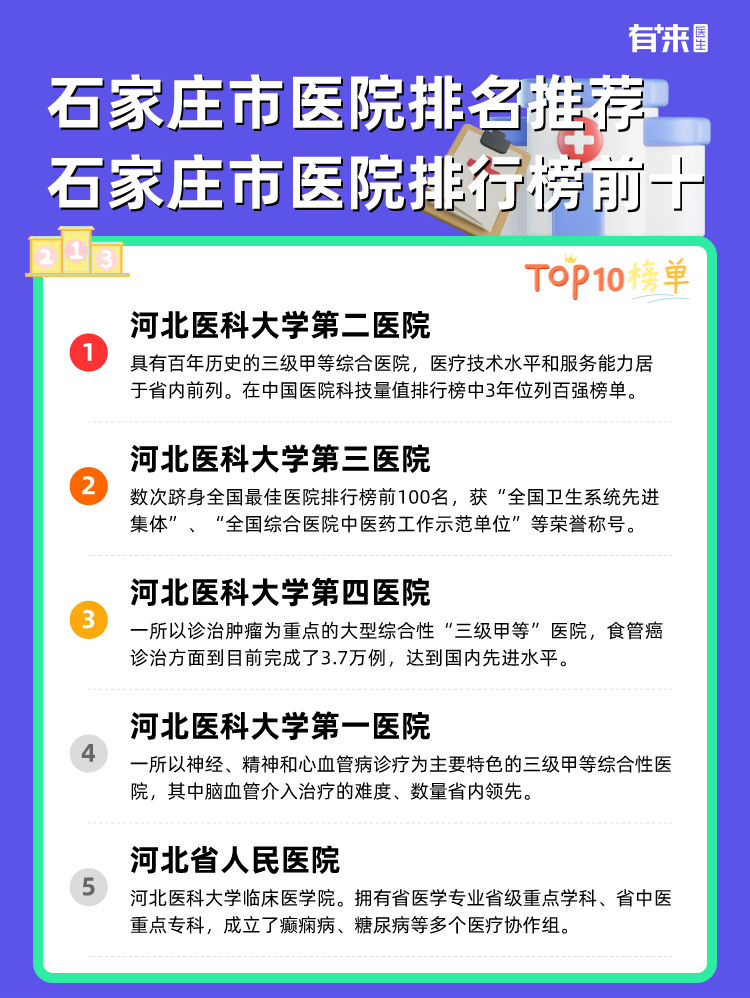 石家庄市医院排名推荐 石家庄市医院排行榜前十