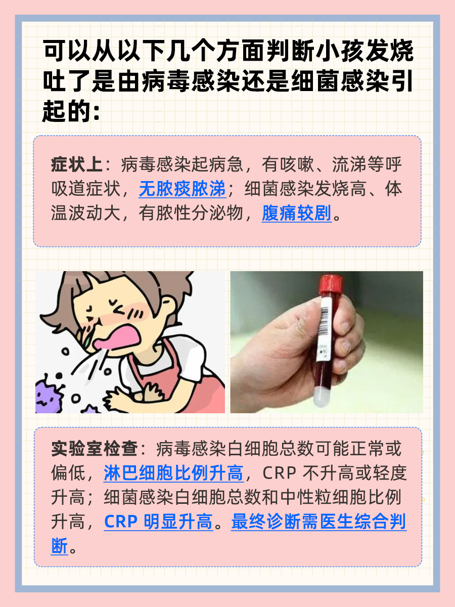 小孩发烧呕吐,探究背后的原因!