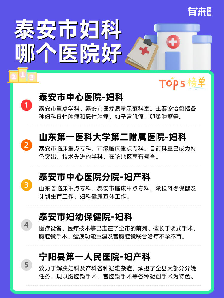 泰安市妇科哪个医院好