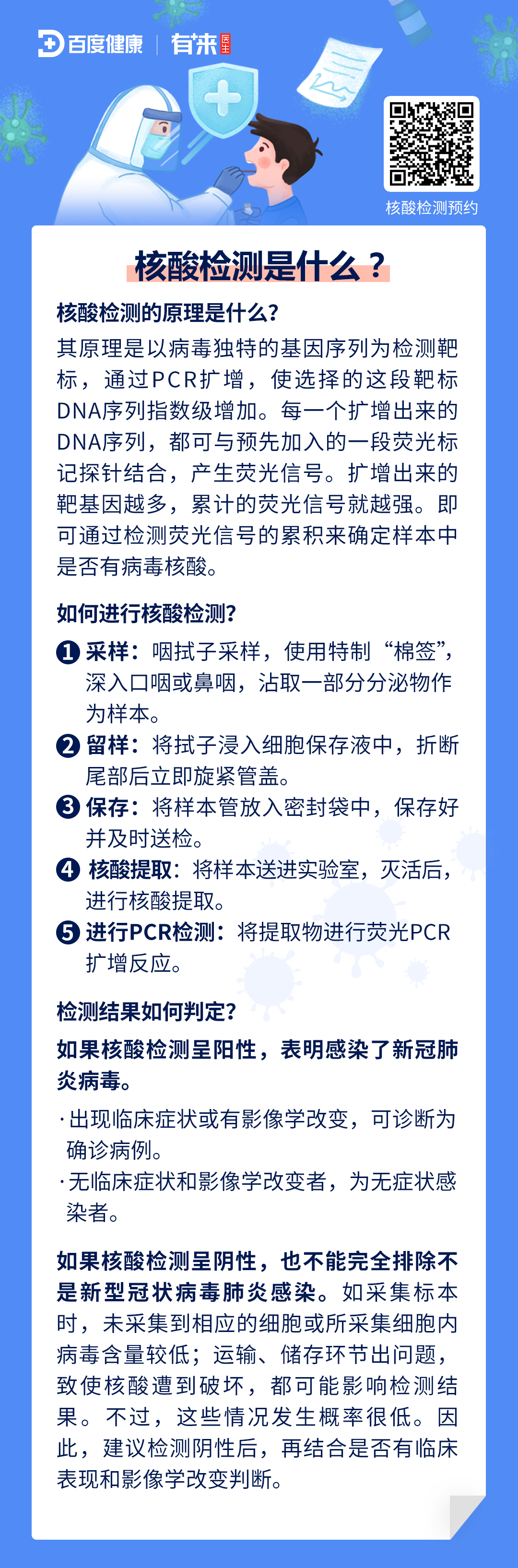 核酸檢測是什麼?