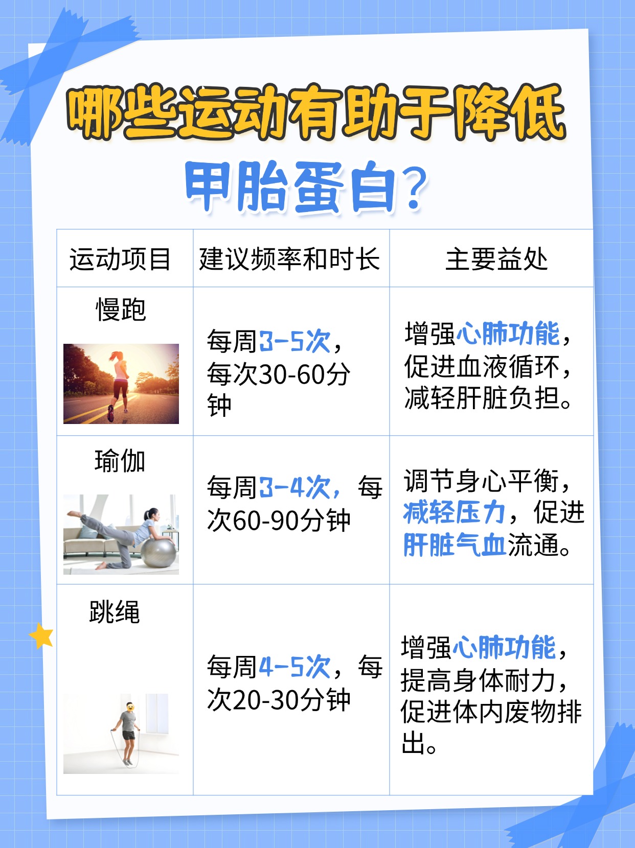 甲胎蛋白标准是7mg/L还是25mg/L,一文解析