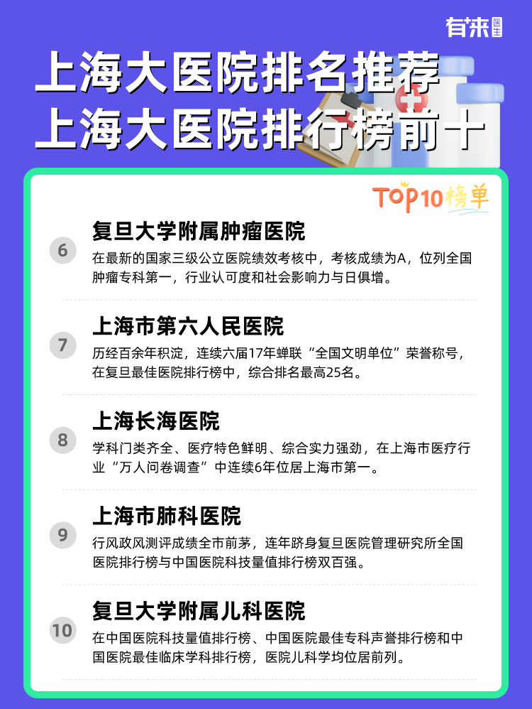 上海大医院排名推荐 上海大医院排行榜前十