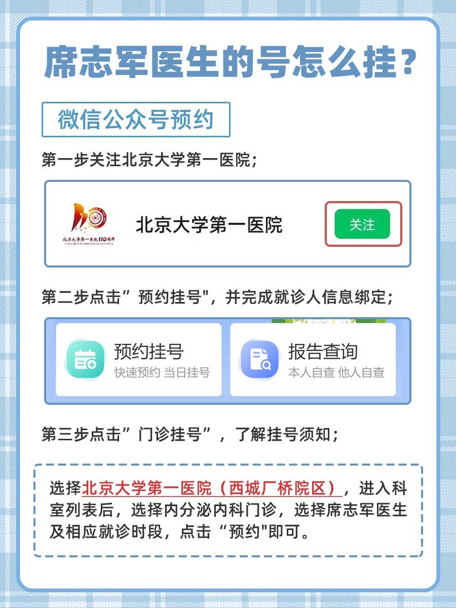 北京大学第一医院席志军医生怎么样？怎么挂号？