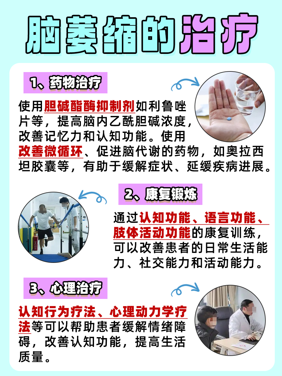 六十多岁CT脑萎缩，你不知道的那些事！