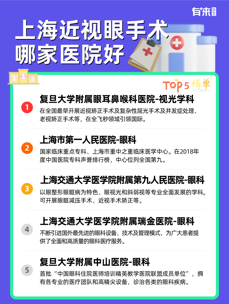 上海近视眼手术哪家医院好
