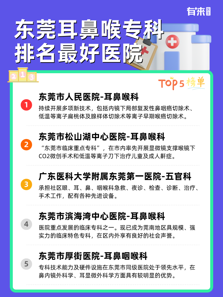 东莞耳鼻喉专科排名比较好医院