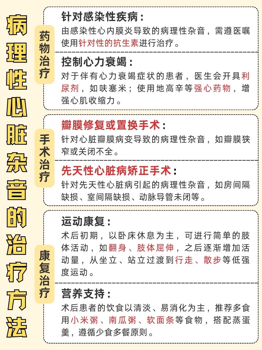 速进！心脏有杂音，寿命究竟有多长