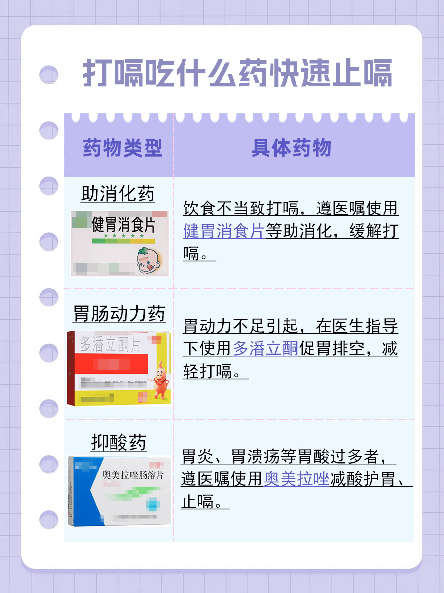 打嗝吃什么药快速止嗝？你知道吗