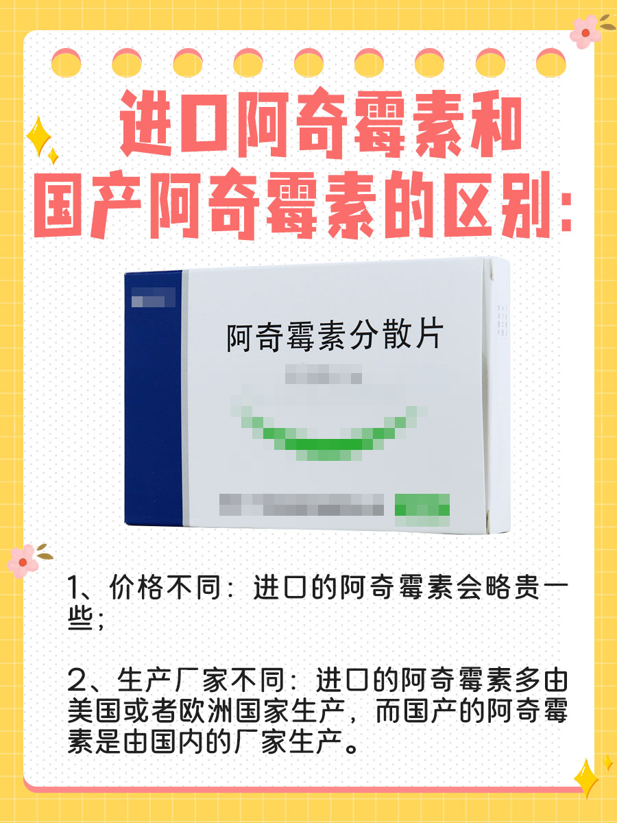 一文读懂｜进口和国产的阿奇霉素，区别在哪里？