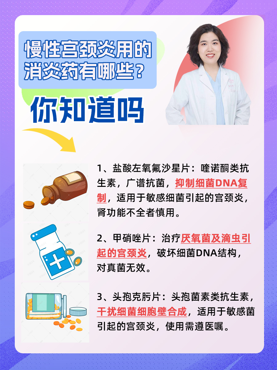 慢性宫颈炎用的消炎药有哪些？你知道吗