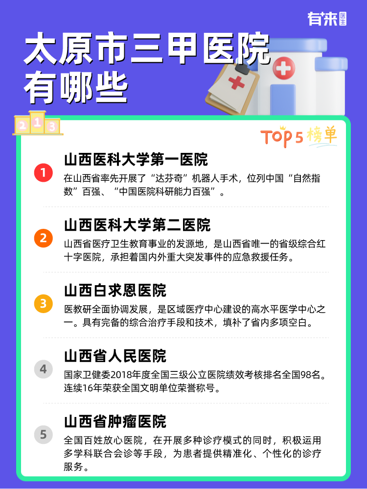 太原市三甲医院有哪些
