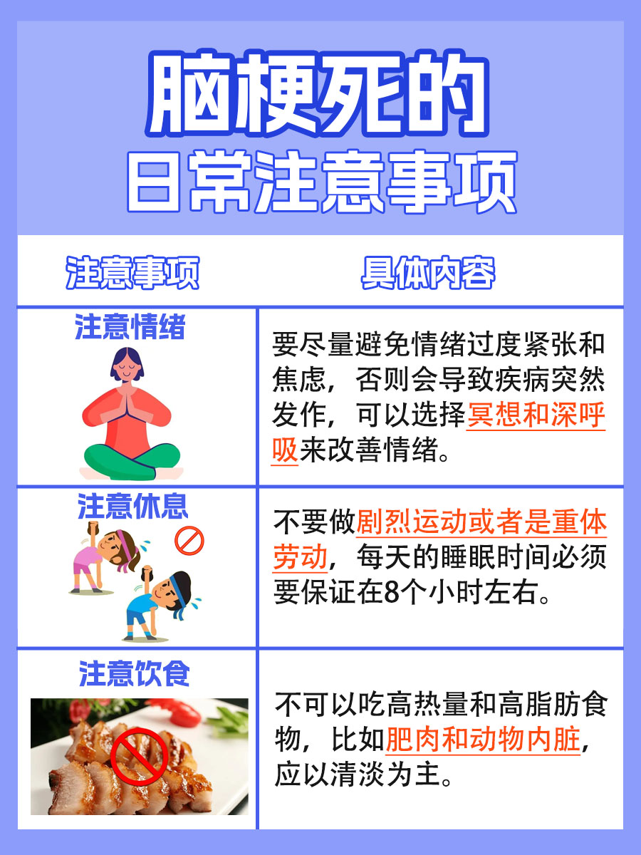 脑梗死特效药，居然要300块钱一支吗？