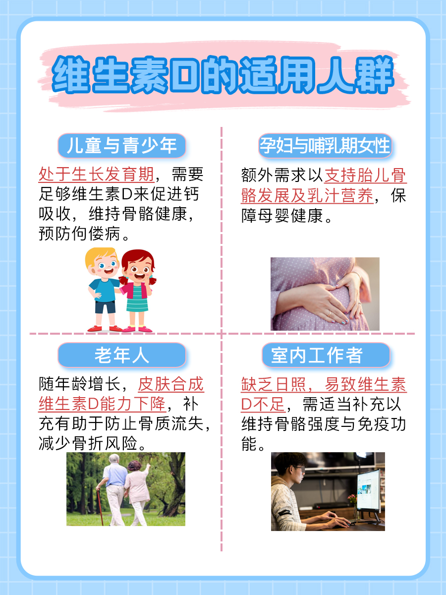 医生解答：维生素D有什么功效与作用？