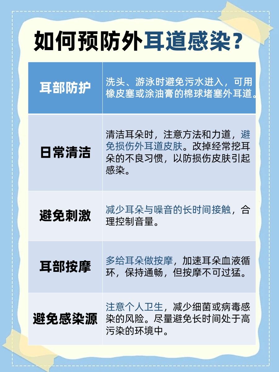 硼酸冰片滴耳液VS氧氟沙星滴耳液,哪个好?