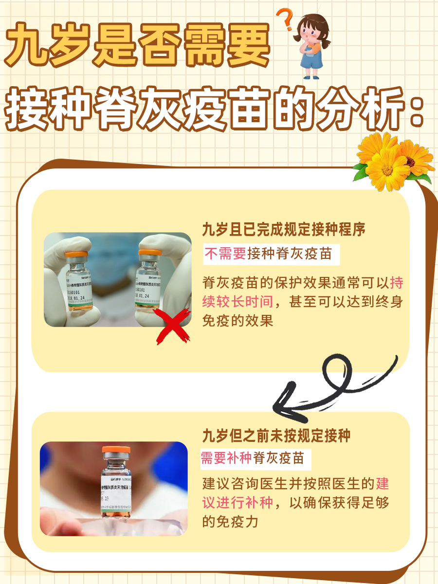 家长小课堂|九岁,还需要打脊灰疫苗吗?