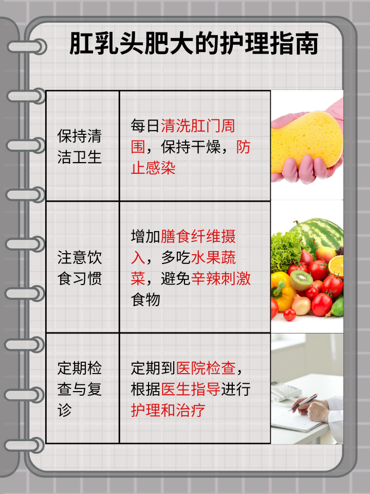 肛乳头肥大：症状识别与治疗方法解析