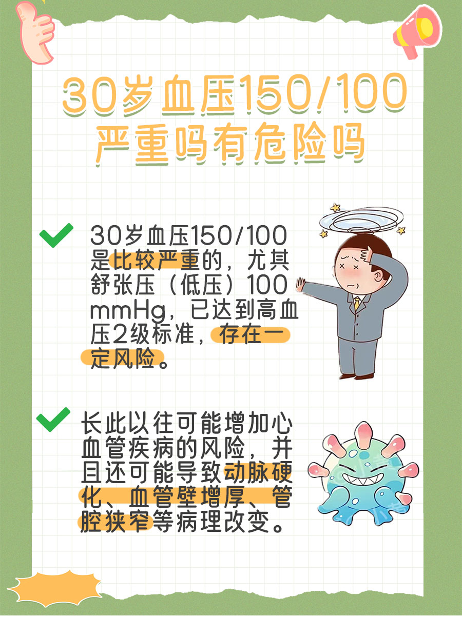 30岁血压150/100mmhg：严重吗？危险吗？