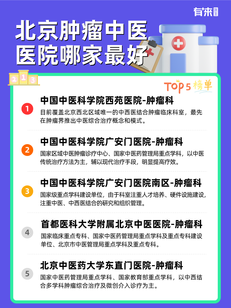 北京肿瘤中医医院哪家比较好