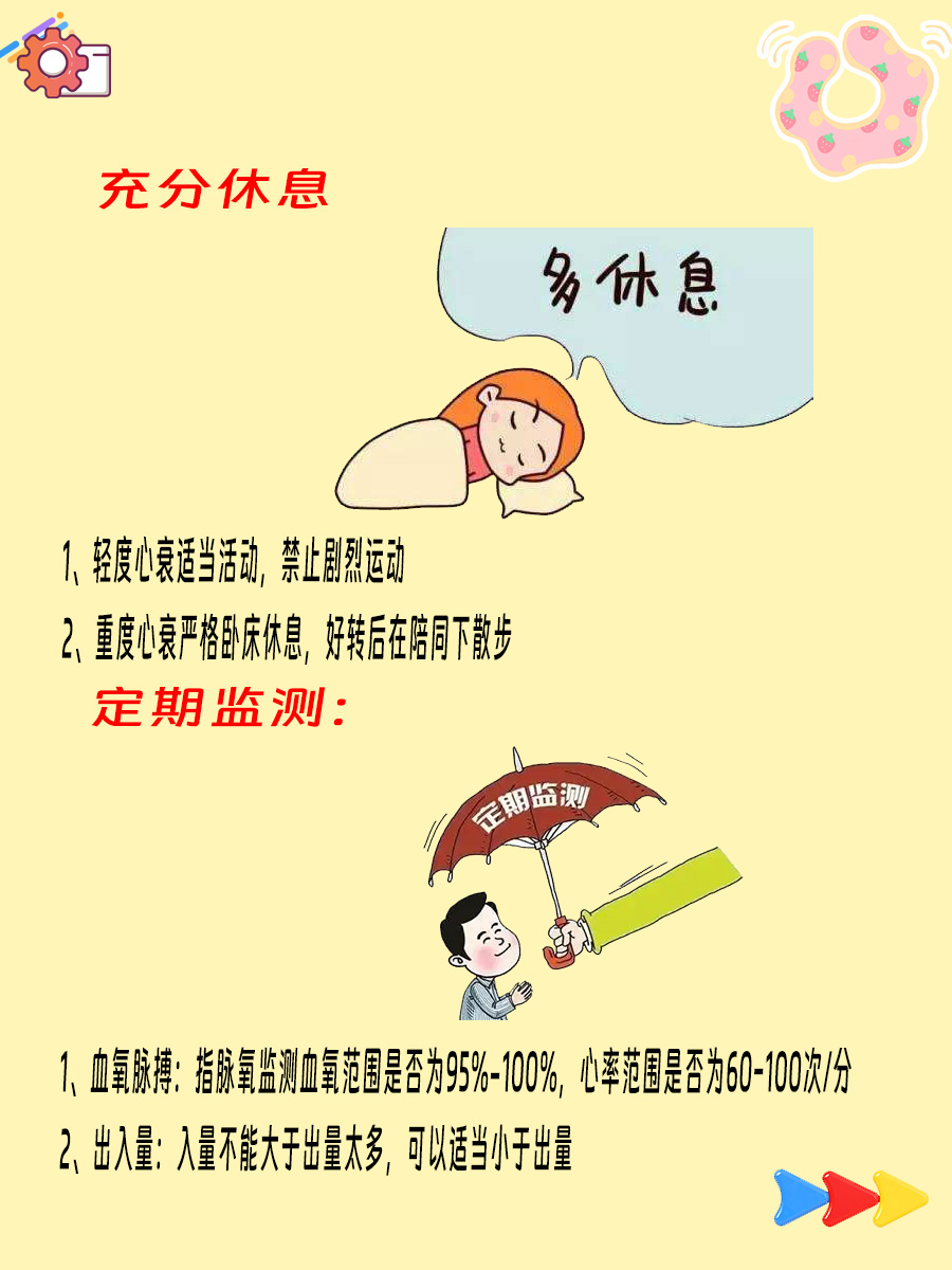 心衰生活指南，这篇很详细