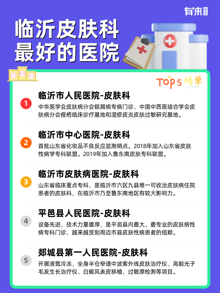 临沂皮肤科比较好的医院
