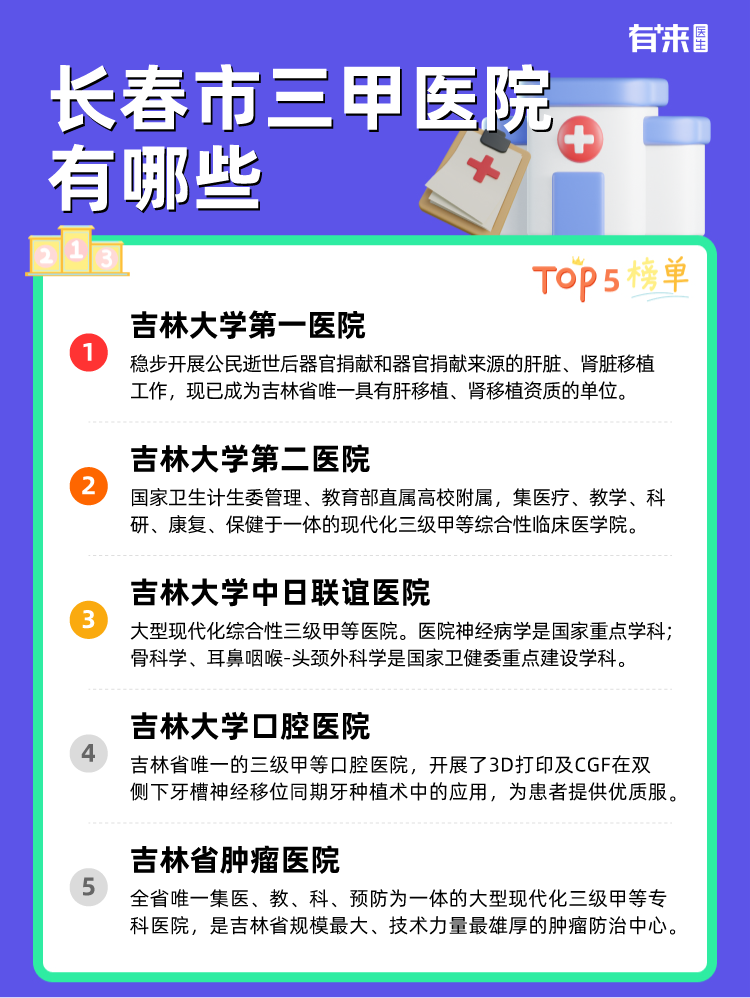 长春市三甲医院有哪些