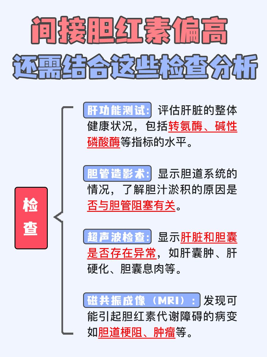 知识小课堂:间接胆红素偏高啥意思?
