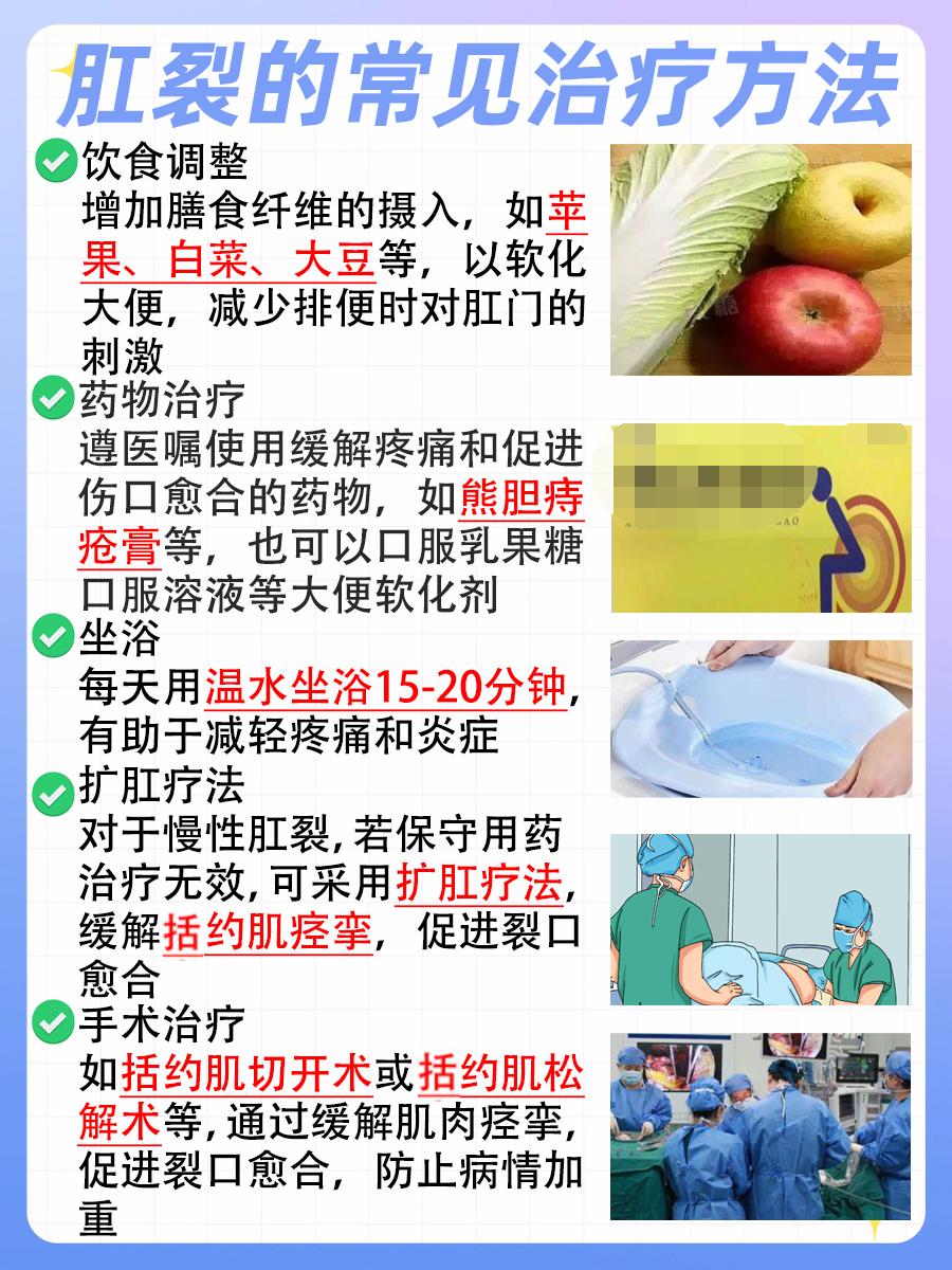 这里有答案：肛裂症状有哪些？