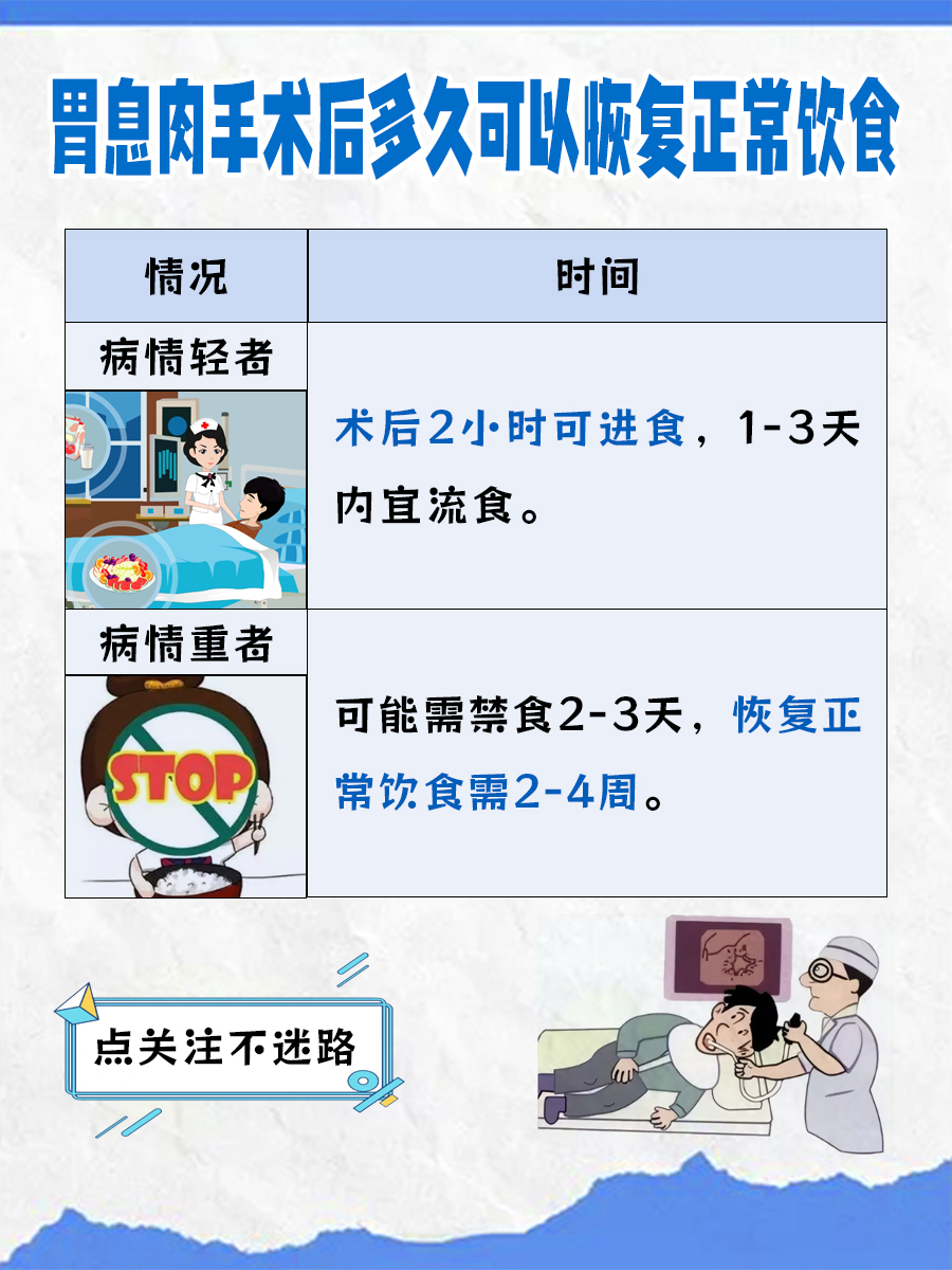 胃息肉手术后恢复饮食指南：什么时候正常进食？