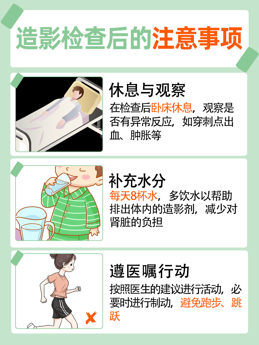 造影检查项目：了解医疗需求