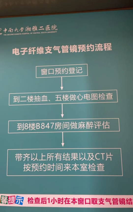 中南大学湘雅二医院支气管镜检查需要预约吗?预约流程整理(附图)