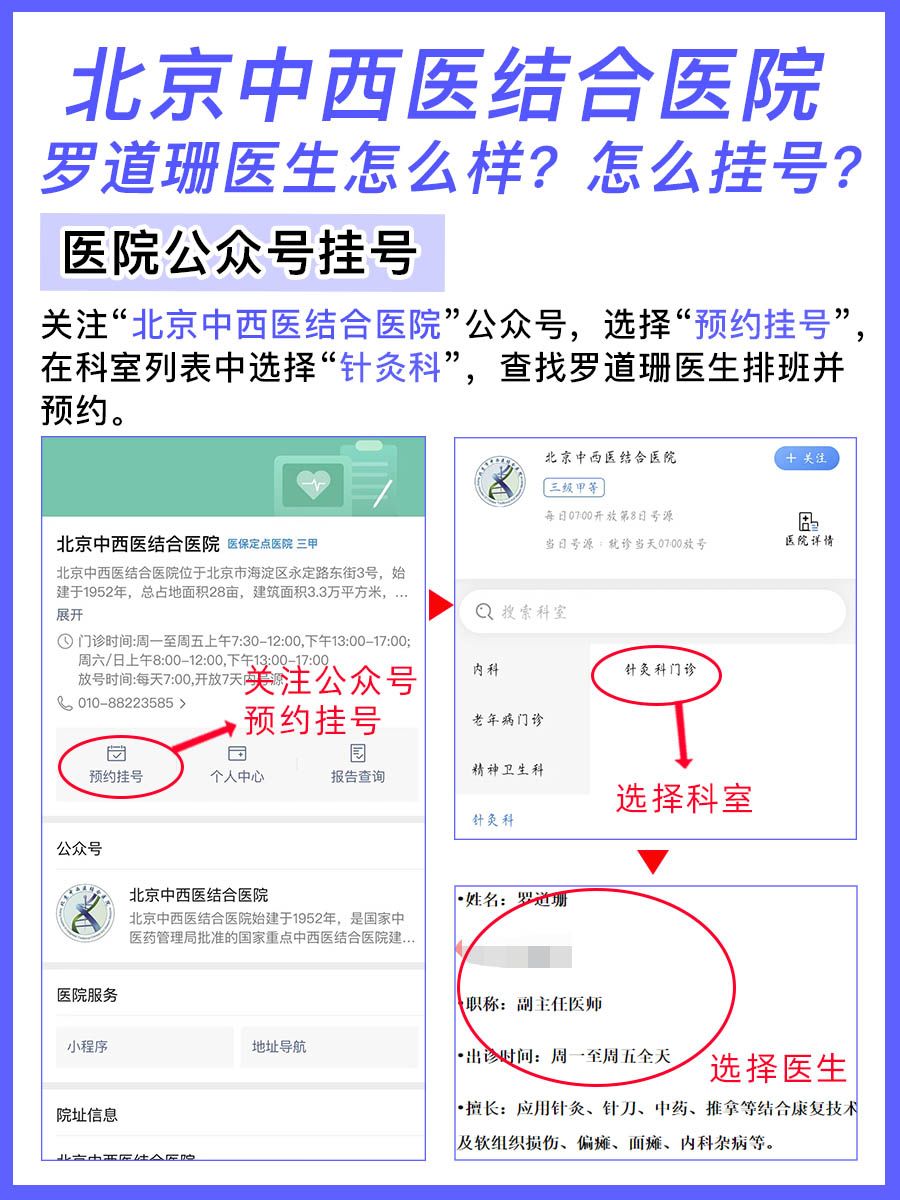 北京中西医结合医院罗道珊医生怎么样？怎么挂号？