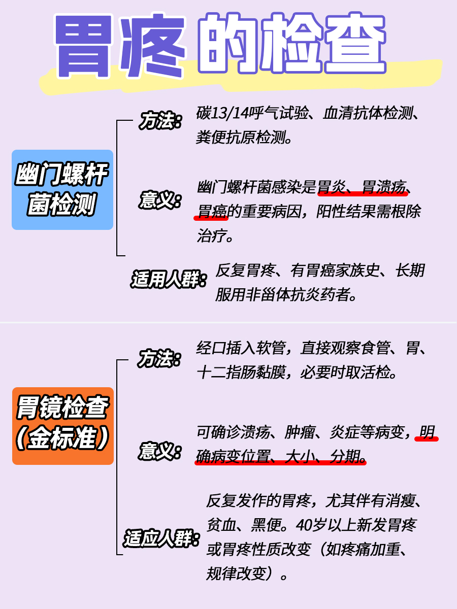 胃疼怎么办?最快最有效的方法一键掌握