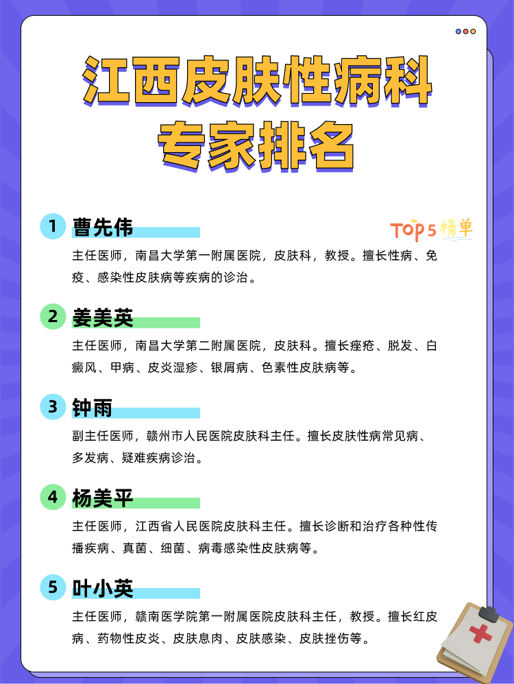 江西皮肤性病科专家排名