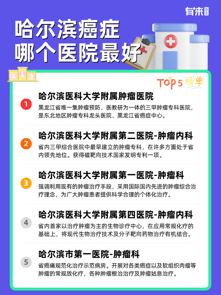 哈尔滨癌症哪个医院比较好
