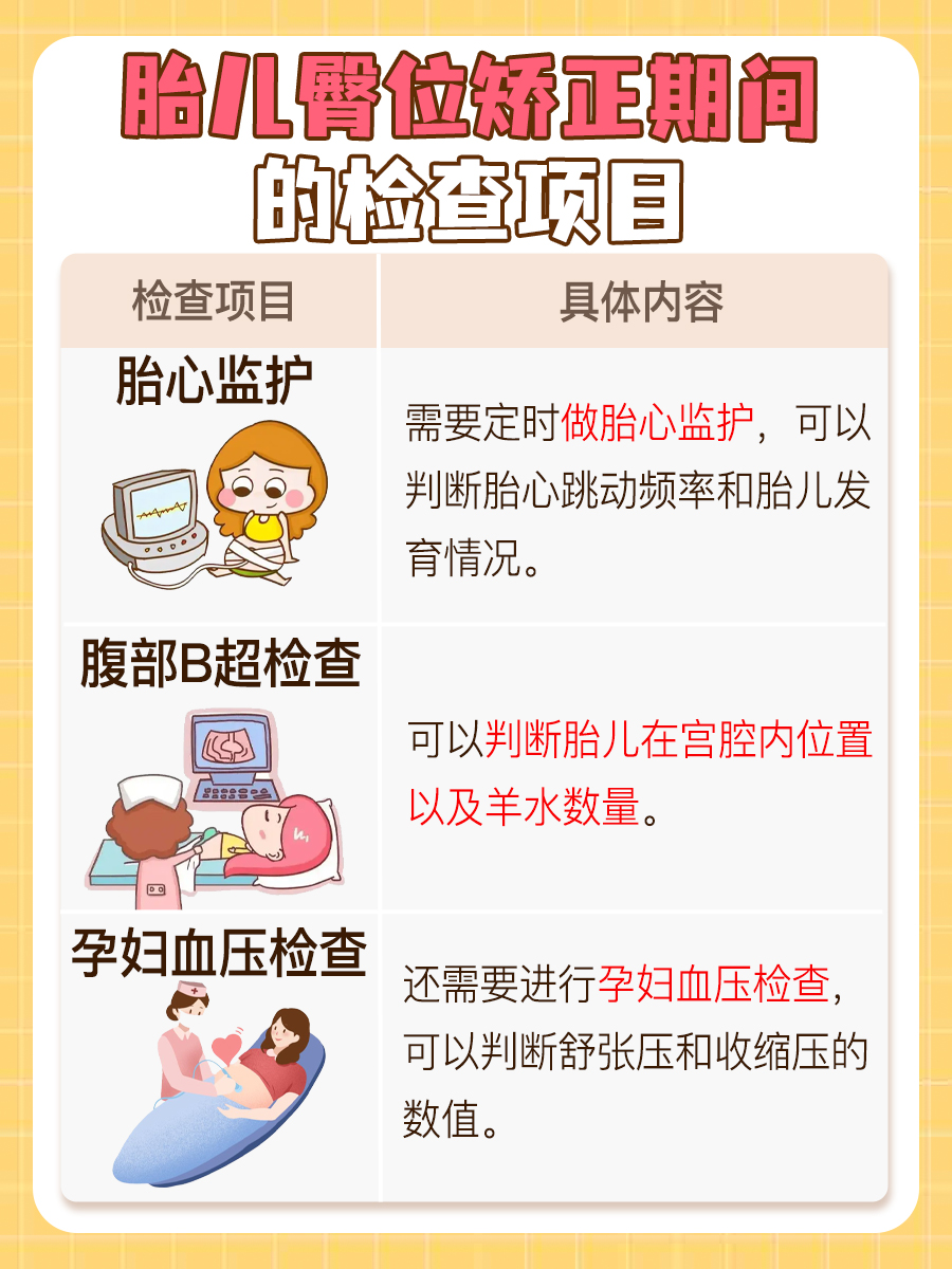 深入了解：胎儿臀位是正常的吗？