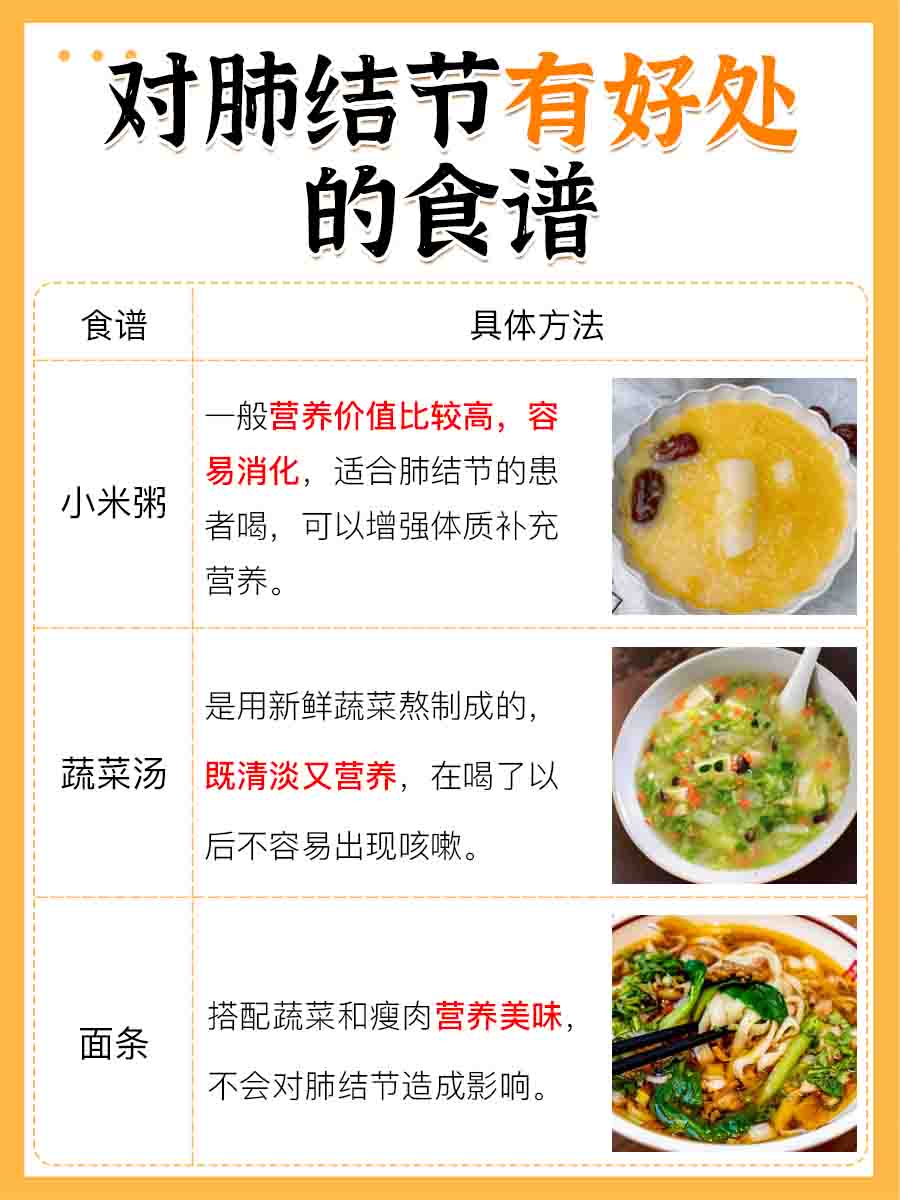 肺结节不能吃的食物有哪些，名单来了