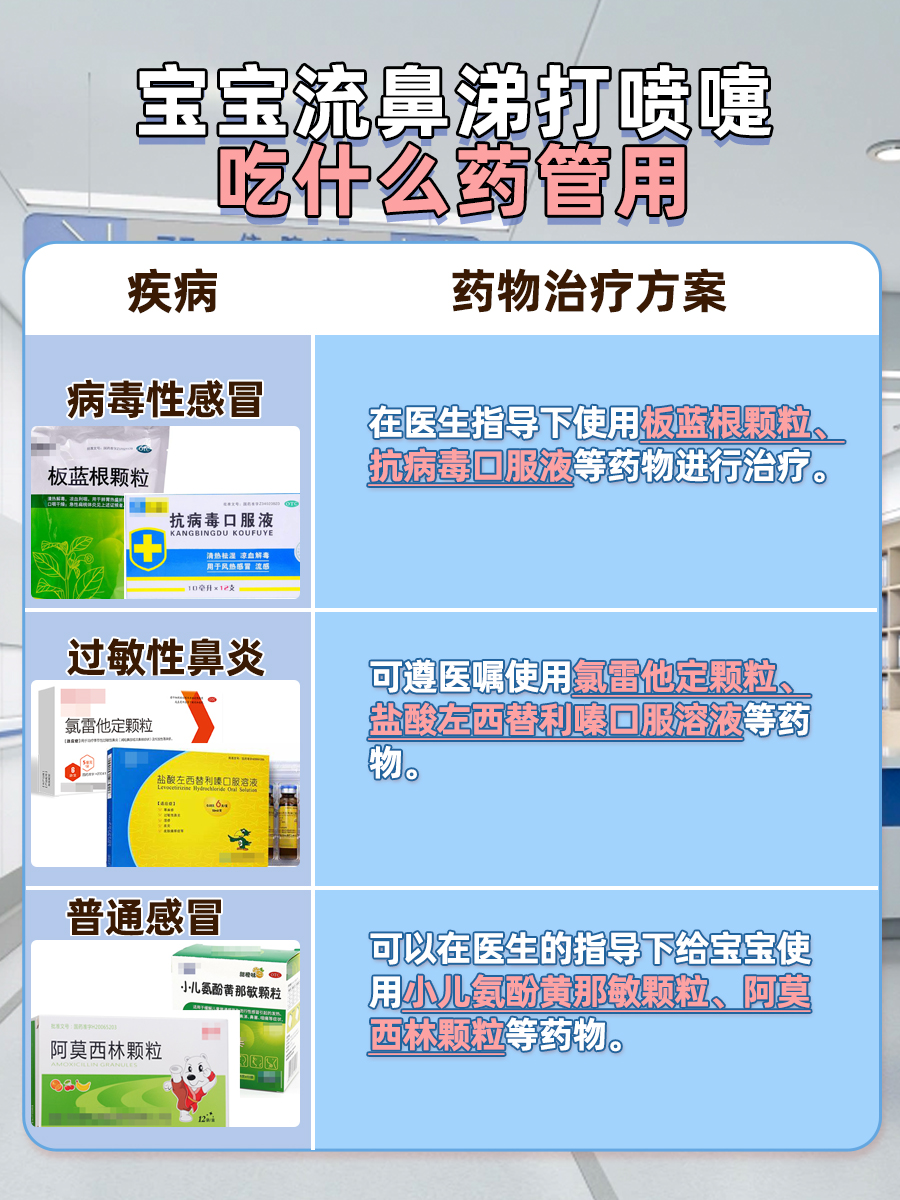 宝宝流鼻涕打喷嚏,选对药物很关键